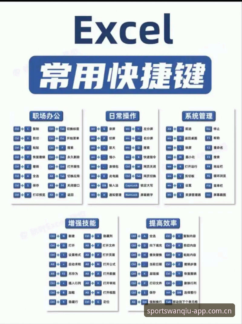 玩球体育APP数据导出快捷键实测：3个被忽略的隐藏操作，让赛程推送效率翻倍